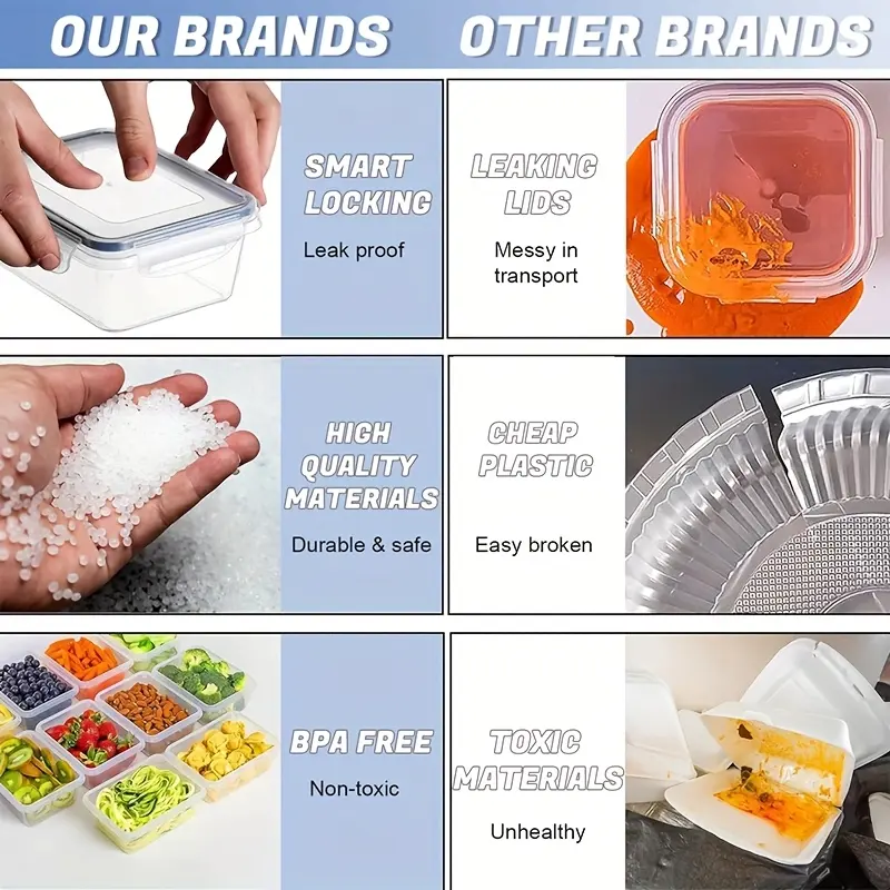 Set of lidded plastic food storage containers for meal prep